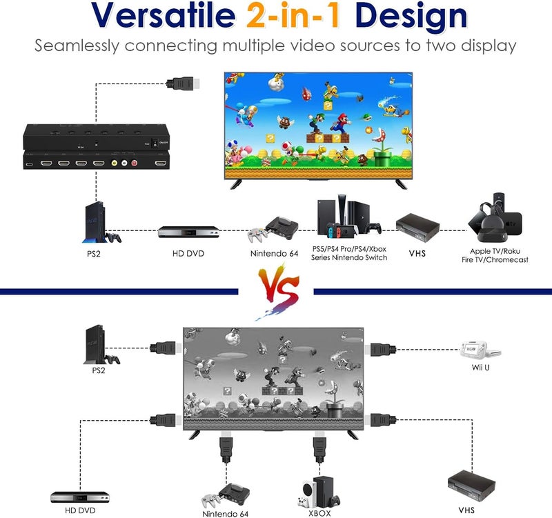 OseTub 5 in 1 Out HDMI/AV Switch, 4K-HD MI+1AV to HDMI Converter Support HDR & HDCP 2.2 & Full 3D with IR Remote Control Compatible with Sega/Xbox/PS1/PS2/Nintendo Switch,Xbox,PS5/PS4,Roku,Apple TV - Image 5